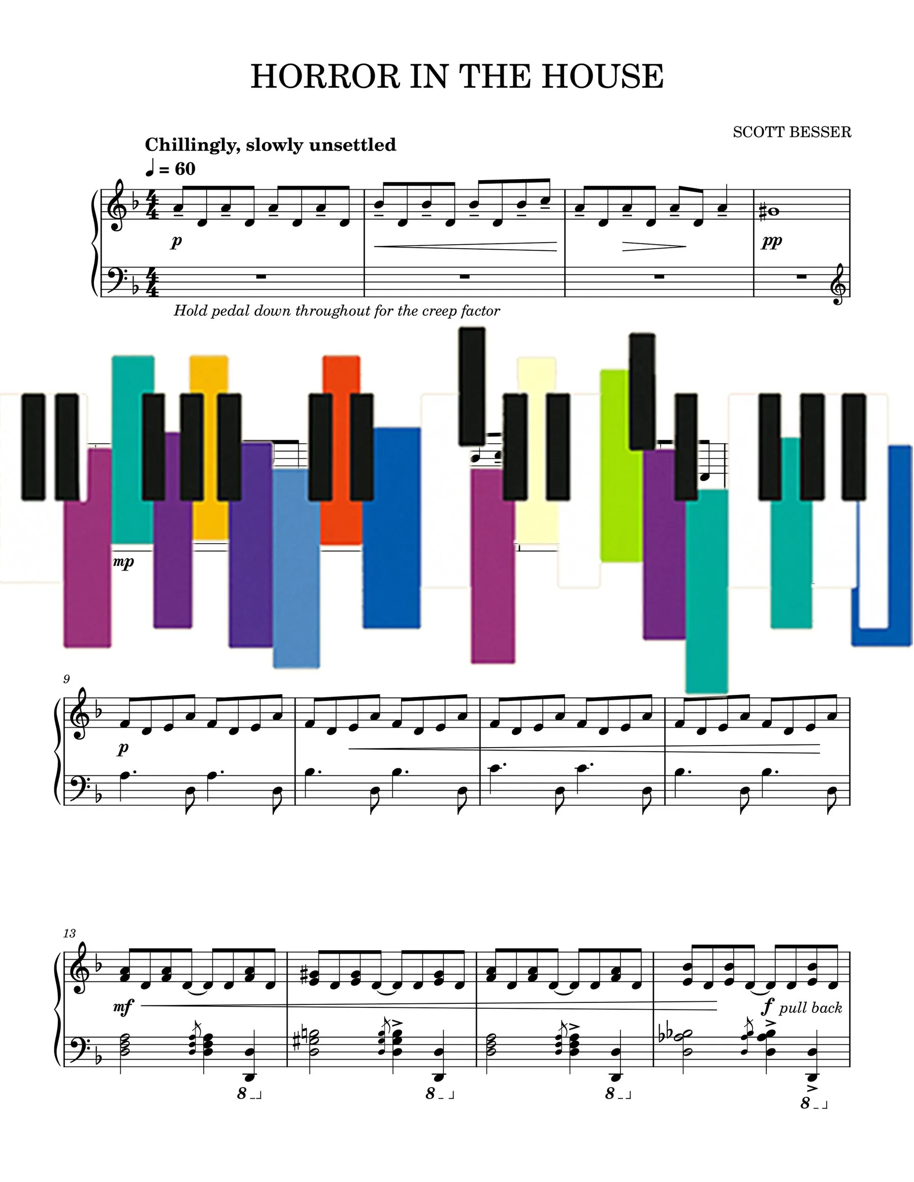 An engraved piano score titled Horror in the House by Scott Besser, marked "chillingly, slowly unsettled", with a colour-coded piano keyboard diagram beneath the first system.
